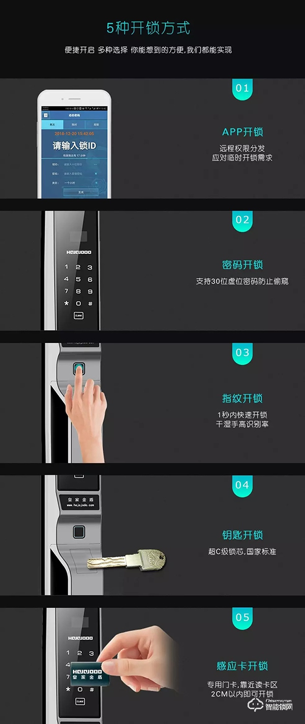 皇家金盾智能鎖匠心打造智能生活新時代 皇家金盾智能鎖匠心打造智能生活新時代