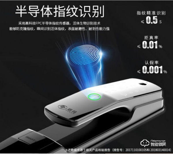 玥瑪科技：換把安全的智能門鎖，迎接智慧+安全時(shí)尚新生活