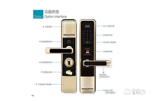 薩巴蒂諾智能鎖的優勢