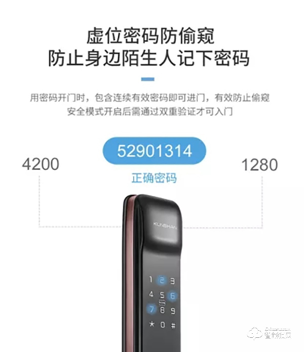 琨山通用智能鎖,智能守護全天候 琨山通用智能鎖,智能守護全天候