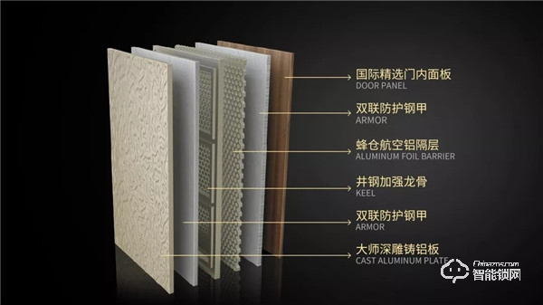 移康AI智能門榮獲“創(chuàng)新成果”證書，驚艷亮相世界人工智能大會舞臺！