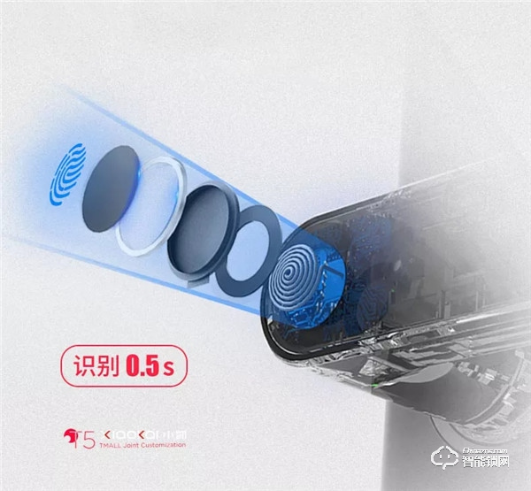 智能鎖使用得心應手，那你對它的離合電機又了解多少？