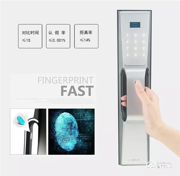 哈博士智能鎖:鎖事無小事,智能鎖輕松解決 哈博士智能鎖:鎖事無小事,智能鎖輕松解決