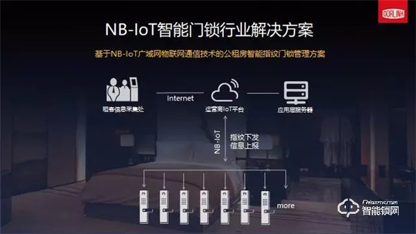 熱烈祝賀“上海多靈科技股份有限公司”加入鎖聯,成為副理事長單位 熱烈祝賀“上海多靈科技股份有限公司”加入鎖聯,成為副理事長單位