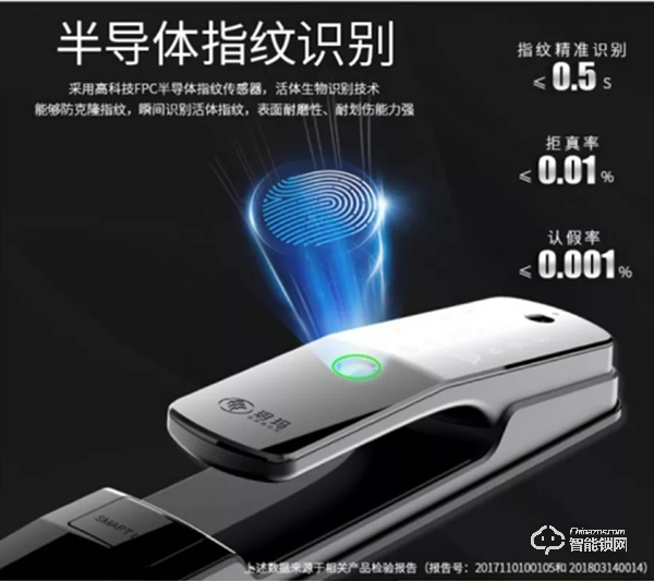 玥瑪智能鎖:不忘初心,牢記“放心鎖”使命 玥瑪智能鎖:不忘初心,牢記“放心鎖”使命