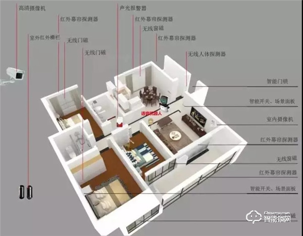 王力智能鎖:為家庭致力打造隨心所欲的智能安全生活 王力智能鎖:為家庭致力打造隨心所欲的智能安全生活