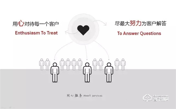 家庭安全的守衛(wèi)者——派瑞裝甲智能鎖獲消費(fèi)者高度認(rèn)可 家庭安全的守衛(wèi)者——派瑞裝甲智能鎖獲消費(fèi)者高度認(rèn)可