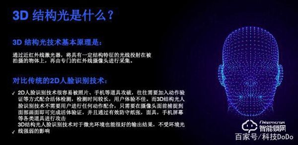 生物識別技術前沿分析！優點智能鎖如何突破重圍？