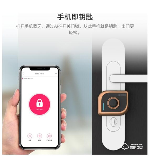 解鎖開(kāi)門(mén)新姿勢(shì)——和目智能門(mén)鎖MS18-2