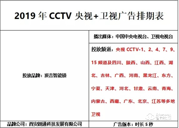 CCTV展播受好評頂吉智能鎖用實力護(hù)航! CCTV展播受好評頂吉智能鎖用實力護(hù)航!