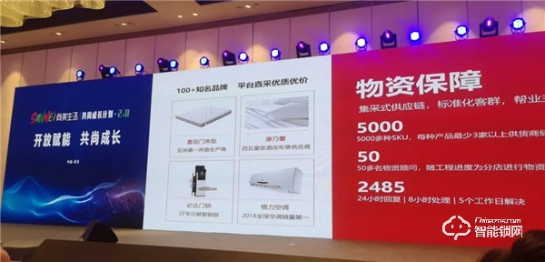 必達智能鎖受邀參加尚美生活集團品牌升級發(fā)布會 必達智能鎖受邀參加尚美生活集團品牌升級發(fā)布會