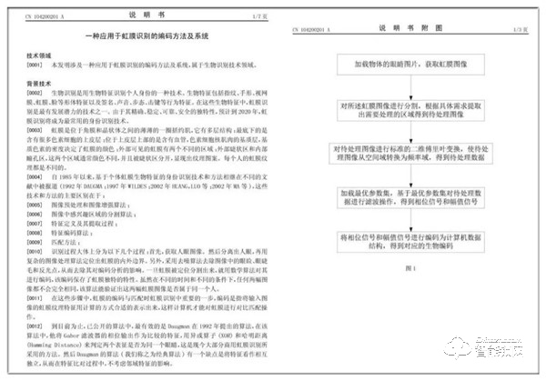 喜報 | 虹識技術核心算法發明專利榮獲“中國專利優秀獎” 喜報 | 虹識技術核心算法發明專利榮獲“中國專利優秀獎”