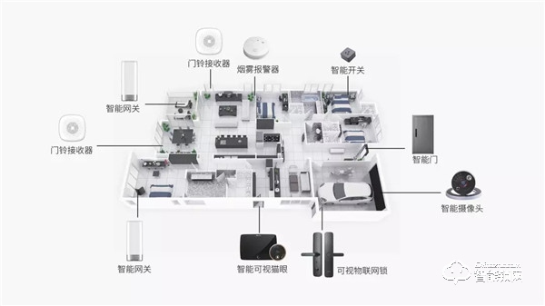 深圳安博會首日，移康全系列AI單品、套裝齊亮相！