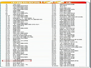 德施曼智能鎖是幾線品牌?