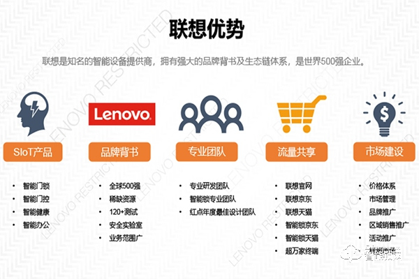 聯(lián)想智能鎖怎么樣,聯(lián)想智能鎖有什么優(yōu)勢(shì) 聯(lián)想智能鎖怎么樣,聯(lián)想智能鎖有什么優(yōu)勢(shì)