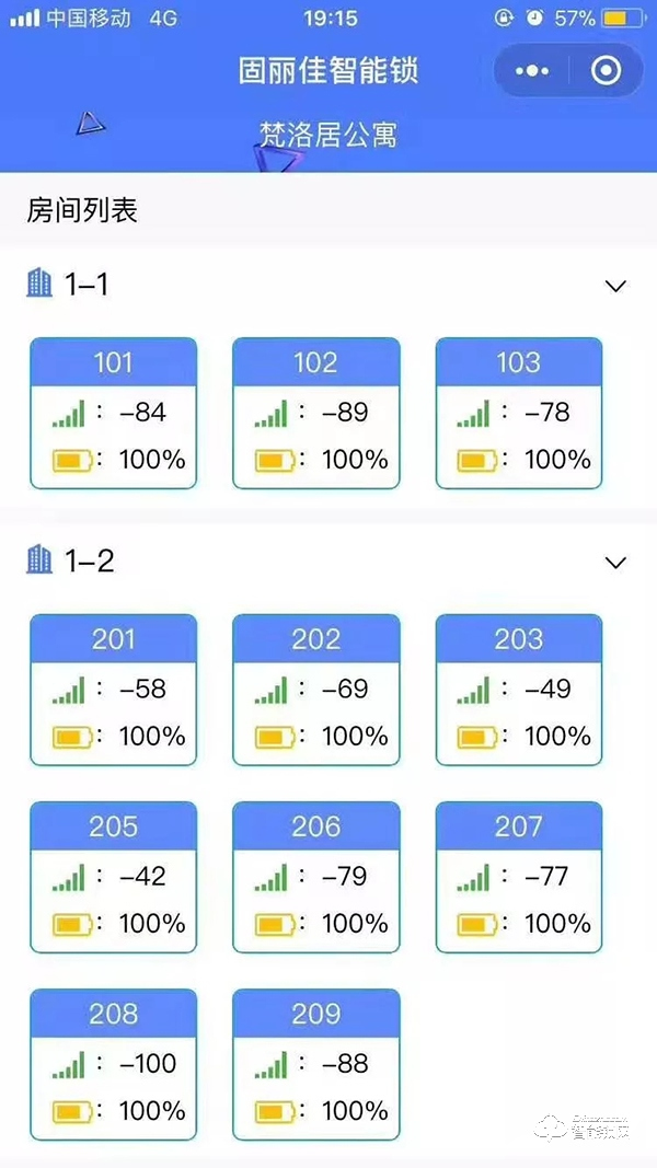 熱烈祝賀:天河梵洛居公寓安裝LoRa無線聯(lián)網(wǎng)公寓防盜門鎖調試完成! 熱烈祝賀:天河梵洛居公寓安裝LoRa無線聯(lián)網(wǎng)公寓防盜門鎖調試完成!