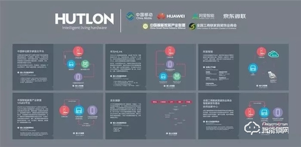 智能建筑行業的“奧斯卡”典禮,匯泰龍連續三年蟬聯“十大智能鎖品牌獎” 智能建筑行業的“奧斯卡”典禮,匯泰龍連續三年蟬聯“十大智能鎖品牌獎”