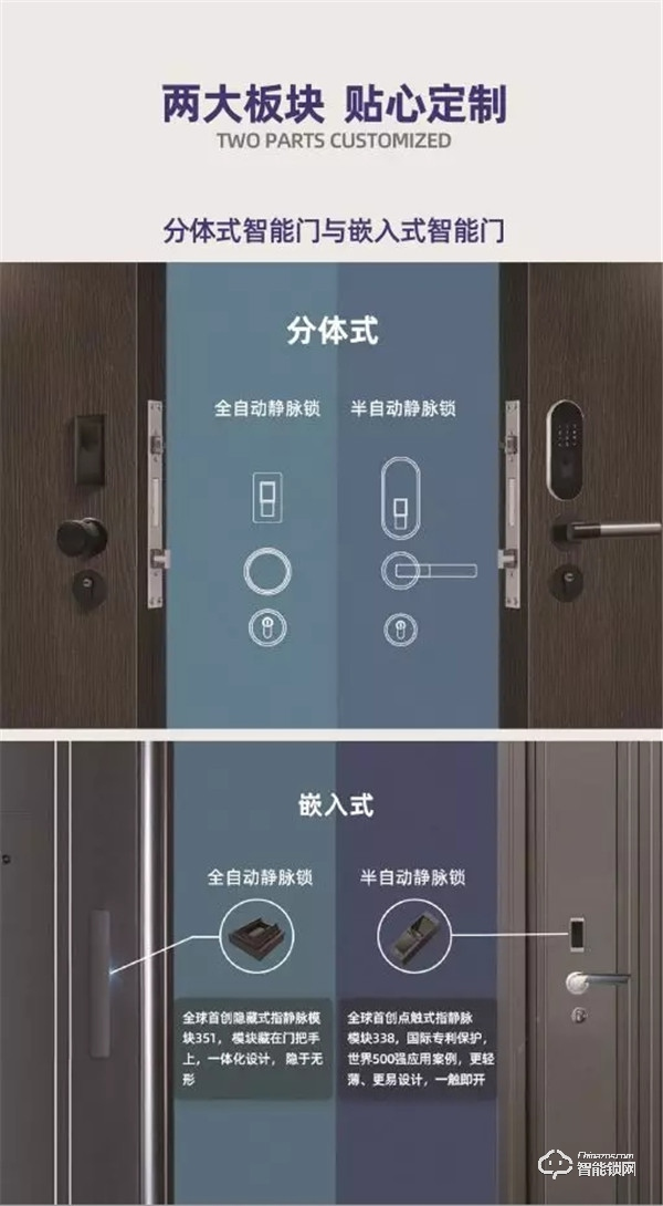 “2019中國物聯網+智能制造年度峰會”微盾科技靜脈鎖電子解決方案引高度關注 “2019中國物聯網+智能制造年度峰會”微盾科技靜脈鎖電子解決方案引高度關注