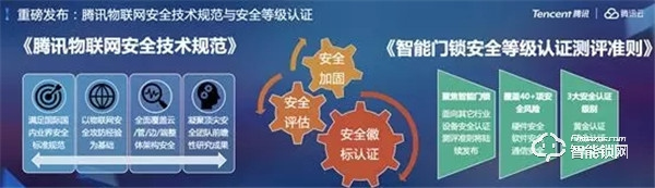 騰訊官方發布:萬佳安智能門鎖首個通過《騰訊智能門鎖安全技術要求》 騰訊官方發布:萬佳安智能門鎖首個通過《騰訊智能門鎖安全技術要求》