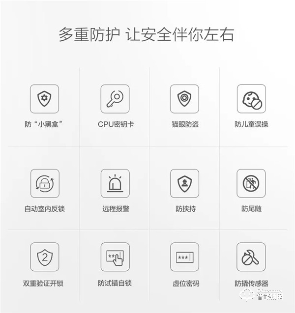 【喜報】聯想智能鎖接連中標多家地產、銀行戰略集采項目，共筑智慧新生活！