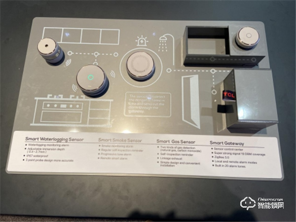 TCL物聯網智能門鎖吸睛滿分，五種開鎖方式滿足多樣化需求