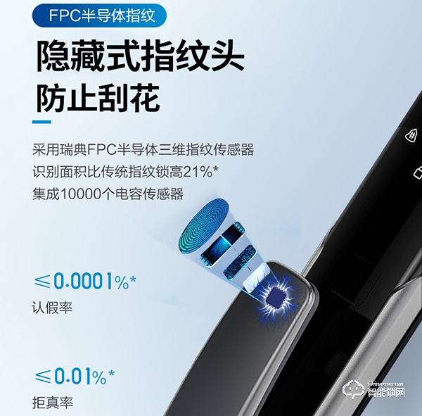 幻侶智能鎖好不好 幻侶智能鎖特點 幻侶智能鎖好不好 幻侶智能鎖特點