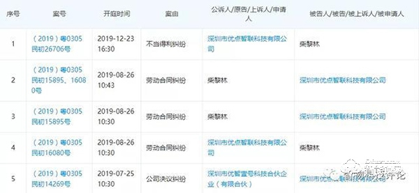 優點起訴優點背后：優點智能鎖還好嗎？