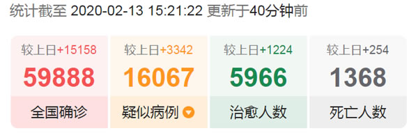 科裕智能門鎖“刷臉”筑牢疫情防線,實在太硬核! 科裕智能門鎖“刷臉”筑牢疫情防線,實在太硬核!