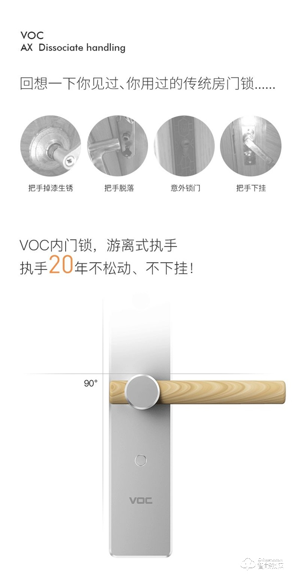 喜報 | VOC內門鎖AX系列榮獲德國紅點獎! 喜報 | VOC內門鎖AX系列榮獲德國紅點獎!