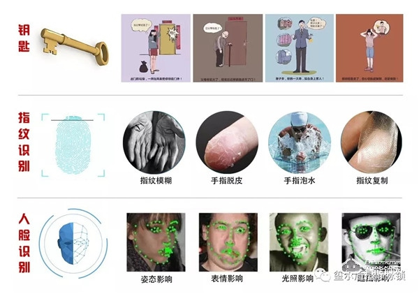 5G時代最具潛力項目重磅揭曉,你還不上車嗎~ 5G時代最具潛力項目重磅揭曉,你還不上車嗎~