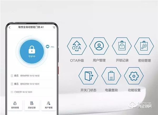 聯想智能鎖怎么樣  聯想智能鎖安全嗎 聯想智能鎖怎么樣  聯想智能鎖安全嗎