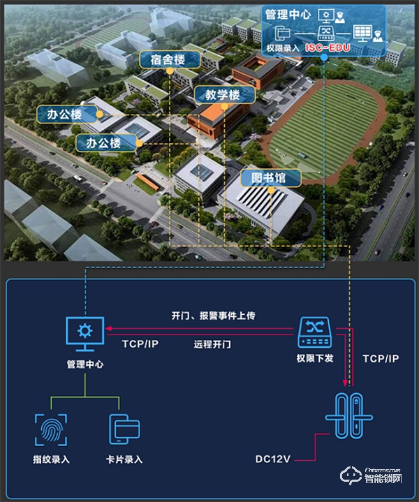 螢石推出“校園智能鎖解決方案”，助力高校宿舍智能化管理