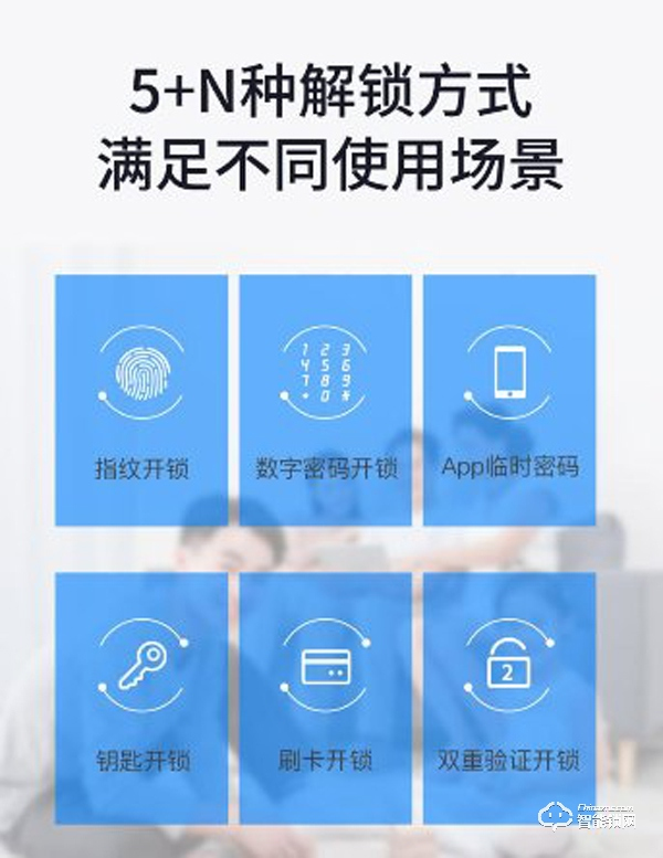 萬佳安F5智能鎖,N種鎖定方式,讓家像保險庫一樣安全 萬佳安F5智能鎖,N種鎖定方式,讓家像保險庫一樣安全