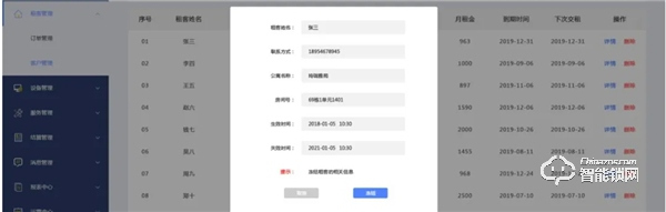 天誠NB-IOT智能鎖,杜絕公租房轉租、轉借,給安全再加一把“鎖” 天誠NB-IOT智能鎖,杜絕公租房轉租、轉借,給安全再加一把“鎖”