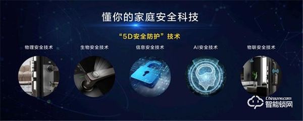 TCL智能鎖營造安全感,讓感情不再感慨“如果歲月可回頭” TCL智能鎖營造安全感,讓感情不再感慨“如果歲月可回頭”