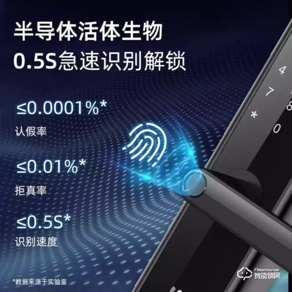 為全面提高服務質(zhì)量,Haotaitai好太太藝術家系列智能鎖啟動防偽標簽 為全面提高服務質(zhì)量,Haotaitai好太太藝術家系列智能鎖啟動防偽標簽