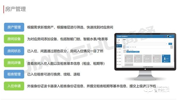 簡舒NB智能鎖系統,打造科技與顏值兼備的網紅智能化民宿 簡舒NB智能鎖系統,打造科技與顏值兼備的網紅智能化民宿