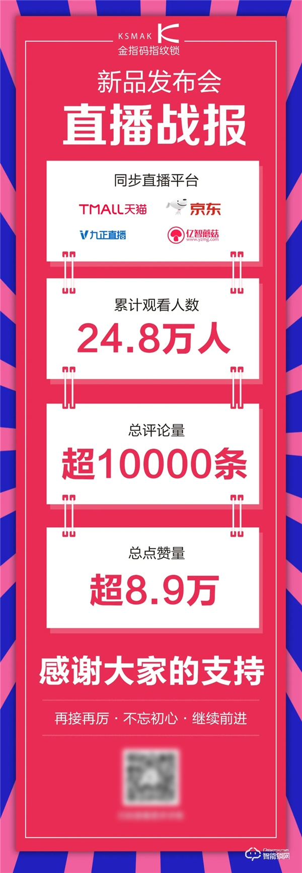 暢享智聯(lián) | 一文看懂金指碼2020新品發(fā)布會(huì) 暢享智聯(lián) | 一文看懂金指碼2020新品發(fā)布會(huì)