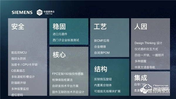 西門子招商直播圓滿成功,智能鎖新品E327全國首發 西門子招商直播圓滿成功,智能鎖新品E327全國首發