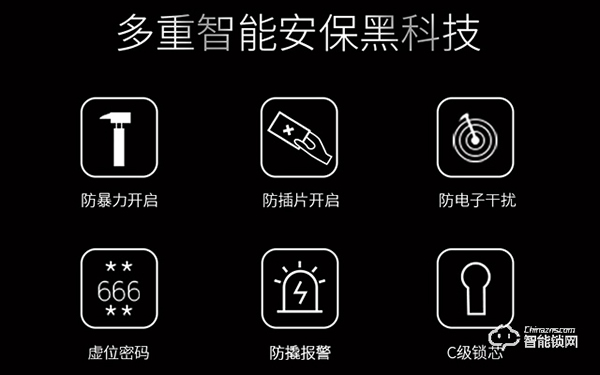 一觸即開,涂鴉智能家居互聯(lián) | 因碩P10智能鎖618新品首發(fā) 一觸即開,涂鴉智能家居互聯(lián) | 因碩P10智能鎖618新品首發(fā)