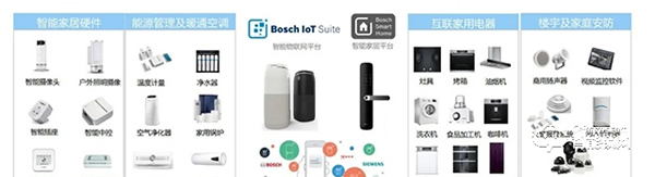 博世2020全球新品發布會攜手廣州建博會,7月9日我們不見不散! 博世2020全球新品發布會攜手廣州建博會,7月9日我們不見不散!