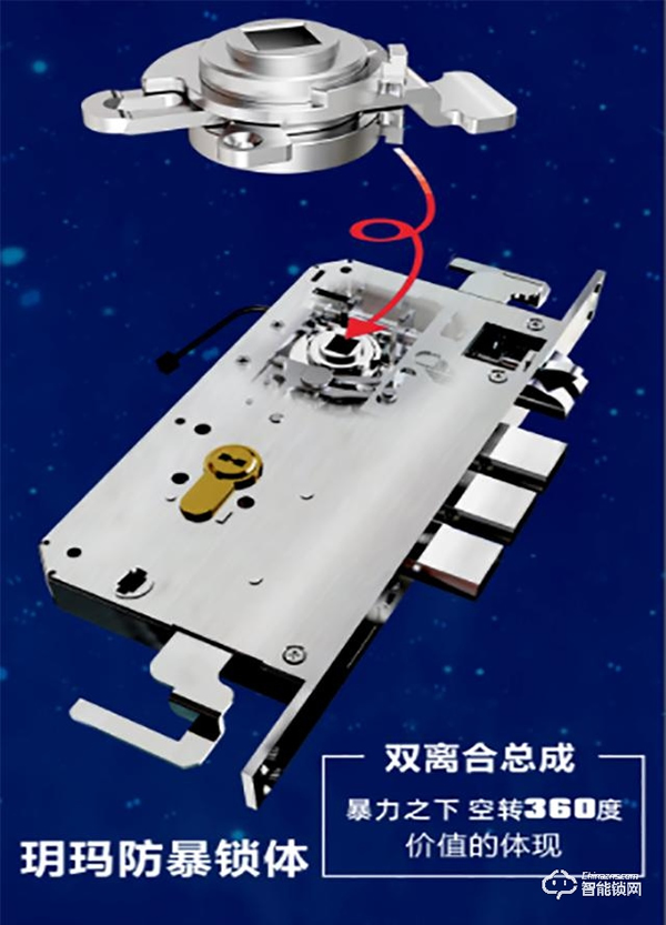 還擔(dān)心智能門鎖安全嗎?這款智能鎖“被盜一賠十” 還擔(dān)心智能門鎖安全嗎?這款智能鎖“被盜一賠十”