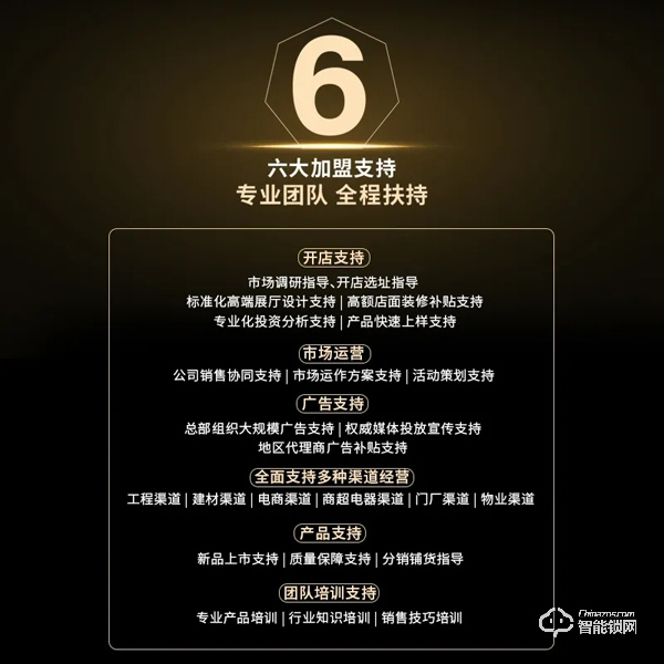 七月喜訊丨亞太天能中標富力地產、花樣年地產集采項目! 七月喜訊丨亞太天能中標富力地產、花樣年地產集采項目!