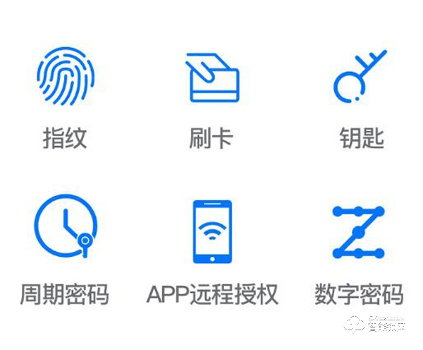 這款TCL物聯網智能鎖K6P居然治好了處女座的潔癖