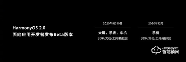 品牌Highlight | VOC驚艷亮相華為開發者大會,搭載鴻蒙2.0構筑全場景融合新生態! 品牌Highlight | VOC驚艷亮相華為開發者大會,搭載鴻蒙2.0構筑全場景融合新生態!