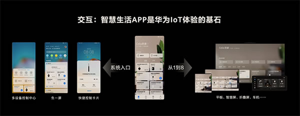 凱迪仕受邀參加華為開發者大會2020,HK600智能鎖亮相華為生態伙伴展廳! 凱迪仕受邀參加華為開發者大會2020,HK600智能鎖亮相華為生態伙伴展廳!