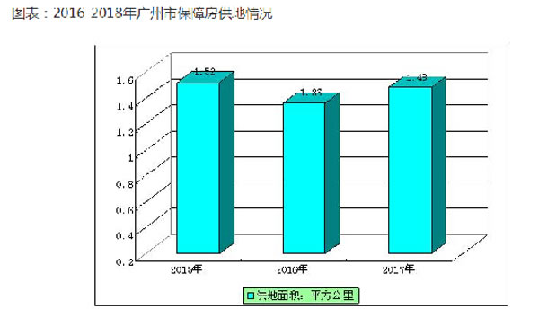 長租公寓接連“暴雷”，政府公租房讓租客不再“心累”