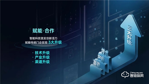 破局重構:萬佳安重磅推出“超級新物種”智慧門系統,開啟安全智慧生活大門! 破局重構:萬佳安重磅推出“超級新物種”智慧門系統,開啟安全智慧生活大門!