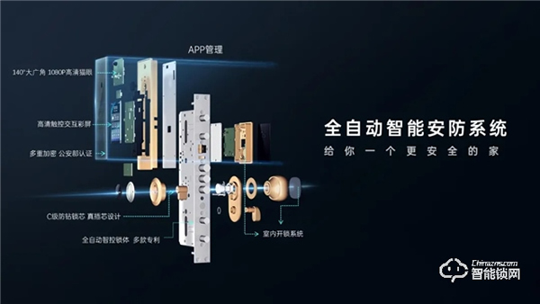 破局重構:萬佳安重磅推出“超級新物種”智慧門系統,開啟安全智慧生活大門! 破局重構:萬佳安重磅推出“超級新物種”智慧門系統,開啟安全智慧生活大門!