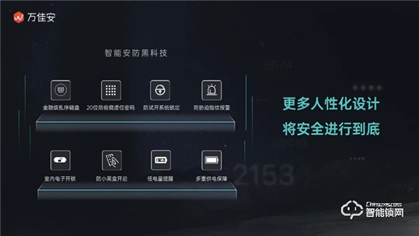 破局重構:萬佳安重磅推出“超級新物種”智慧門系統,開啟安全智慧生活大門! 破局重構:萬佳安重磅推出“超級新物種”智慧門系統,開啟安全智慧生活大門!